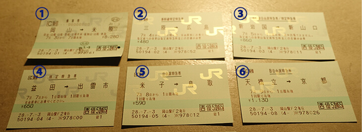 JR西日本の株主優待券の使い方とお得に購入する方法まとめ | SmartParty.jp