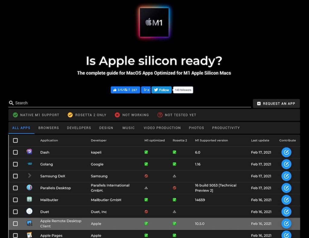 is Apple silicon ready？のスクリーンショット