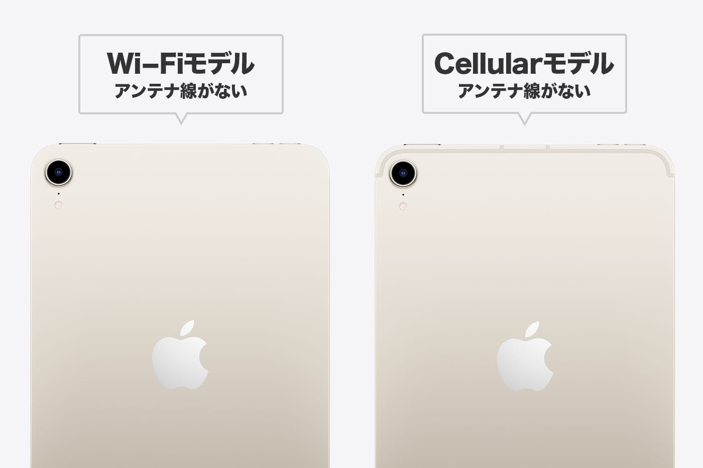 iPad WiFiモデルとセルラーモデルの見た目の違い（cellularモデルには端末背面にアンテナ線があるが、Wi−Fiモデルにはアンテナ線がない）