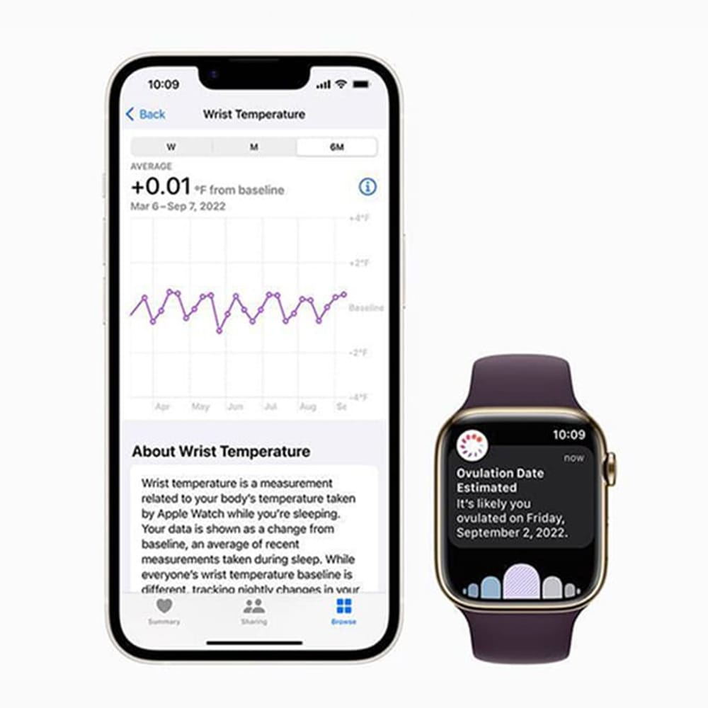 Apple Watchの皮膚温測定
