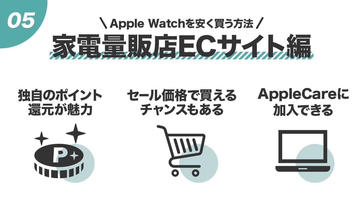 家電量販店ECサイトでApple Watchを安く購入する方法