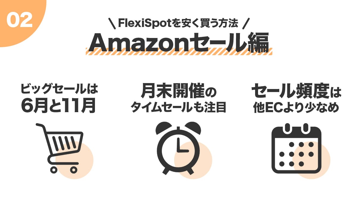 AmazonのFlexiSpotセールの特徴