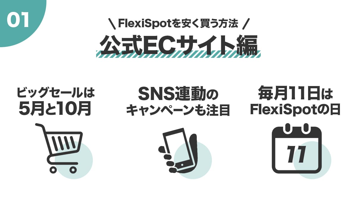 公式サイトのFlexiSpotセールの特徴