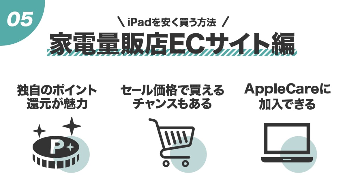 家電量販店ECサイトでiPadを安く購入する方法