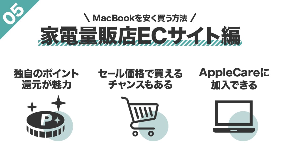 家電量販店ECサイトでMacBook（Pro・Air）やiMacを安く購入する方法