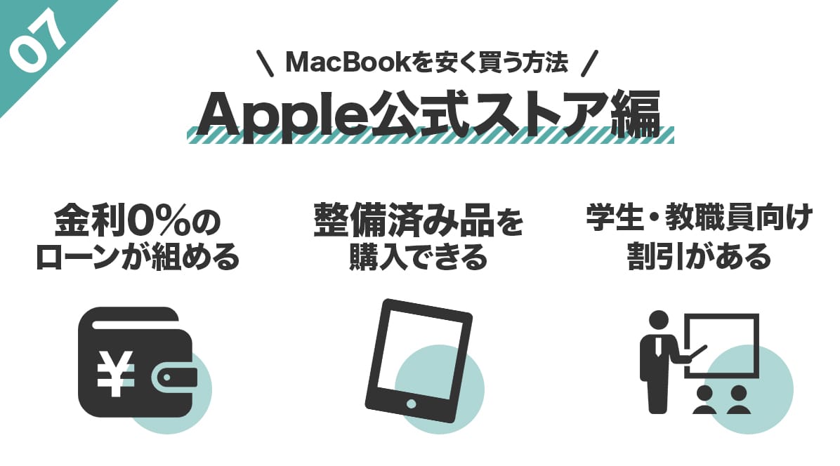 MacBook（Pro・Air）やiMacをAppleストアで買うメリットをまとめたイラスト