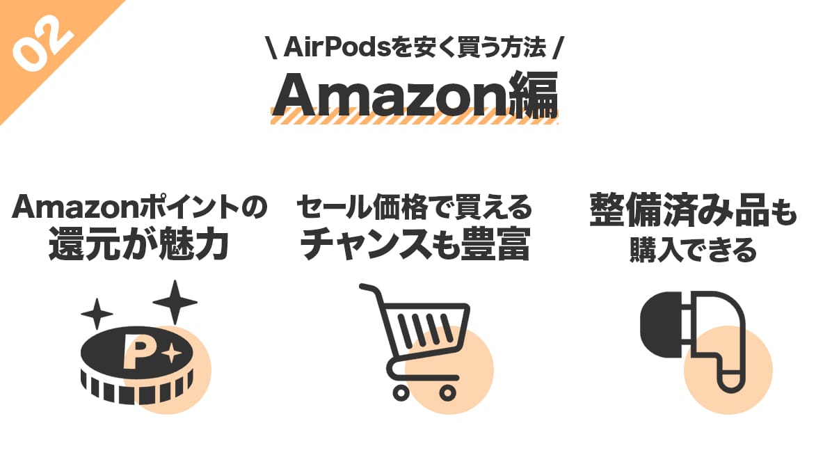 AirPods・AirPods proを安く買う方法（Amazon編）